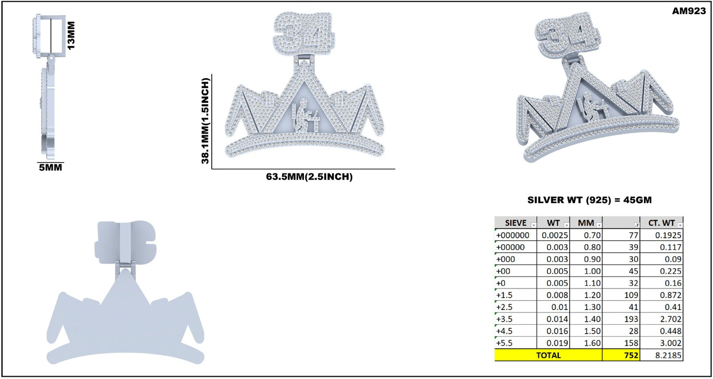 Custom Pendant Budget